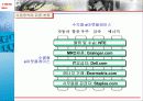 산업구조 분석을 통한 e–Marketplace 분석 14페이지