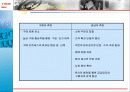 산업구조 분석을 통한 e–Marketplace 분석 16페이지