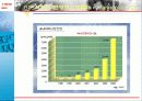 산업구조 분석을 통한 e–Marketplace 분석 23페이지