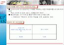 산업구조 분석을 통한 e–Marketplace 분석 29페이지