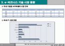 e-비즈니스 기술, 국내 동향, 산업별 e-비즈니스 사례 조사 6페이지