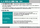e-비즈니스 기술, 국내 동향, 산업별 e-비즈니스 사례 조사 8페이지