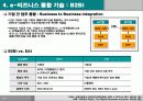 e-비즈니스 기술, 국내 동향, 산업별 e-비즈니스 사례 조사 9페이지