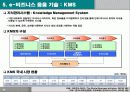 e-비즈니스 기술, 국내 동향, 산업별 e-비즈니스 사례 조사 11페이지