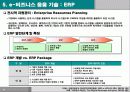 e-비즈니스 기술, 국내 동향, 산업별 e-비즈니스 사례 조사 12페이지