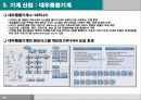 e-비즈니스 기술, 국내 동향, 산업별 e-비즈니스 사례 조사 37페이지