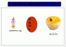 롯데리아 경영관리 16페이지