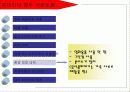 롯데리아 경영관리 28페이지