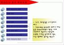 롯데리아 경영관리 32페이지