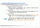 [기술동향분석] 정보보호를 위한 암호화 기초 3페이지