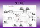 [기술조사 발표]ATM(Asynchronous Transfer Mode) 13페이지