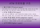 [기술조사 발표]ATM(Asynchronous Transfer Mode) 23페이지