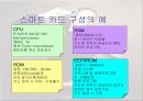 [기술조사 발표자료] 스마트카드 기술 9페이지