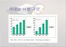 [기술조사 발표자료] 스마트카드 기술 17페이지