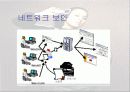 [기술조사 발표자료] 스마트카드 기술 28페이지