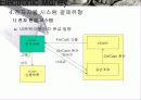 [기술조사]전자화폐 11페이지