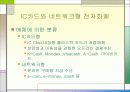 [기술조사]전자화폐에 관하여 12페이지