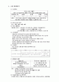 사업계획서_다이어트 도시락 배달점 3페이지