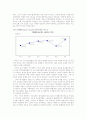 [기업분석] TG 삼보컴퓨터 붕괴원인 분석 7페이지