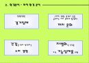 山(두산)산소주의 시장점유율 확대 마케팅 전략 14페이지