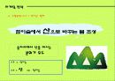 山(두산)산소주의 시장점유율 확대 마케팅 전략 21페이지
