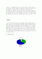대구백화점 경영전략 4페이지