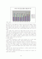 입양의 문제점과 해결방안 6페이지