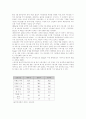 삼성의 이동전화 중국 수출 2페이지