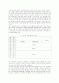 한국과 미국의 교원양성제도 3페이지