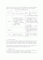 한국과 미국의 교원양성제도 8페이지