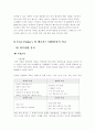 기업상황분석에서 SWOT분석 환대업체의 SWOT분석 12페이지