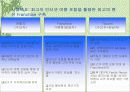 새로운 숙박 시설 펜션 사업계획서 8페이지