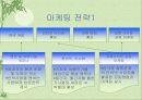새로운 숙박 시설 펜션 사업계획서 12페이지