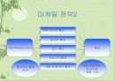 새로운 숙박 시설 펜션 사업계획서 14페이지