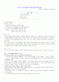 소니는 왜 삼성전자와 손을 잡았나 를 읽고 (김경준 저) 1페이지