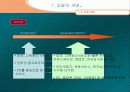 Portal 산업 분석 7페이지