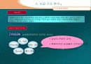 Portal 산업 분석 15페이지