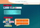 Portal 산업 분석 16페이지
