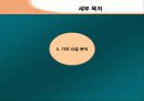 Portal 산업 분석 20페이지