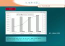 Portal 산업 분석 25페이지