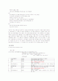 패키지 여행상품 12페이지