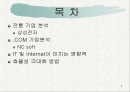 [산업분석] 산업별 가치사슬 분석 : 삼성전자, NC soft 2페이지