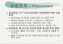 [산업분석] 산업별 가치사슬 분석 : 삼성전자, NC soft 21페이지