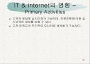[산업분석] 산업별 가치사슬 분석 : 삼성전자, NC soft 60페이지