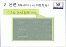 아시아나 서비스전략 22페이지