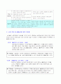 노인의 주거환경에 따른 실태조사 4페이지