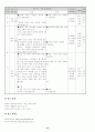 3. 국어의 언어적 특징과 음운 (중 생활국어 : 2학년 1학기) 13페이지