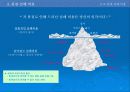 [품질관리] 6시그마 도입 및 활용 19페이지