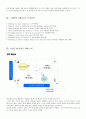 [리더쉽] 수동적인 Follower에서  능동적인 Leader까지 90페이지