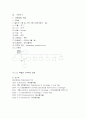 욕창 ( Pressure sore ) 케이스 레포트 12페이지